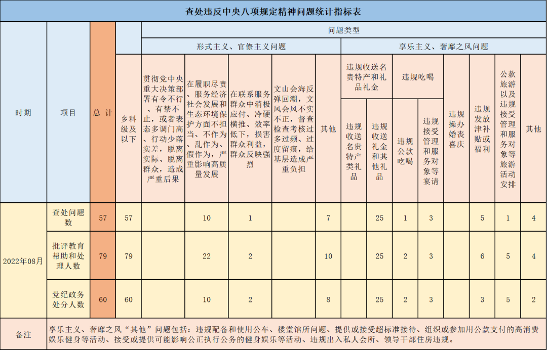 微信图片_20220928155856.png