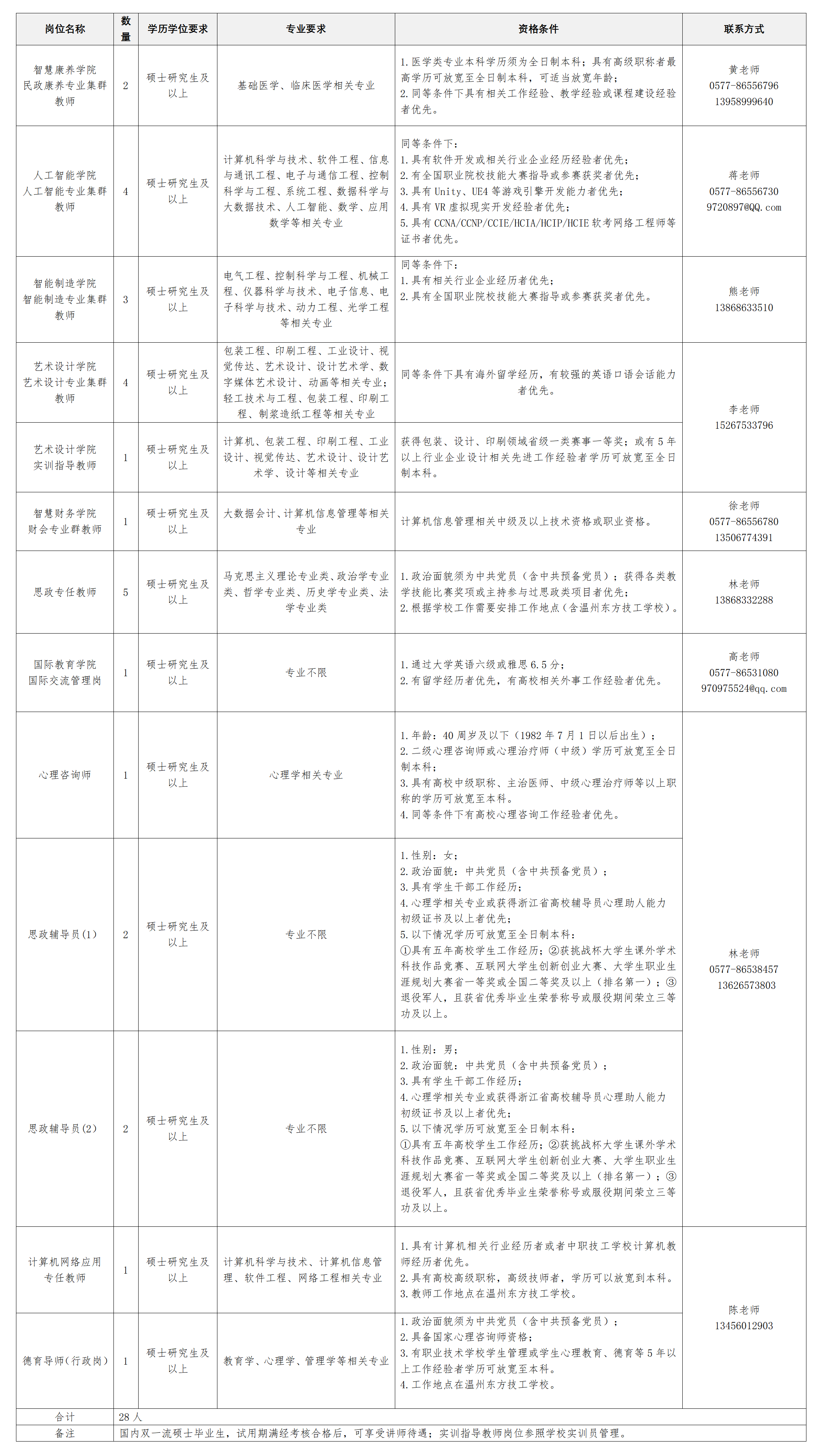 二硕士研究生_01.png