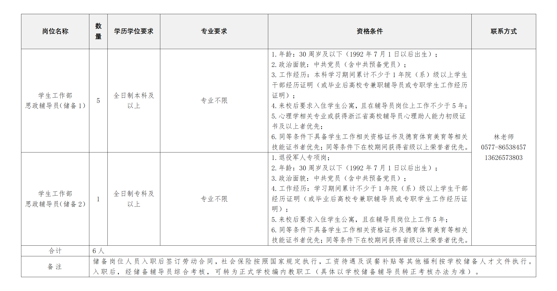 三储备岗位_01.png