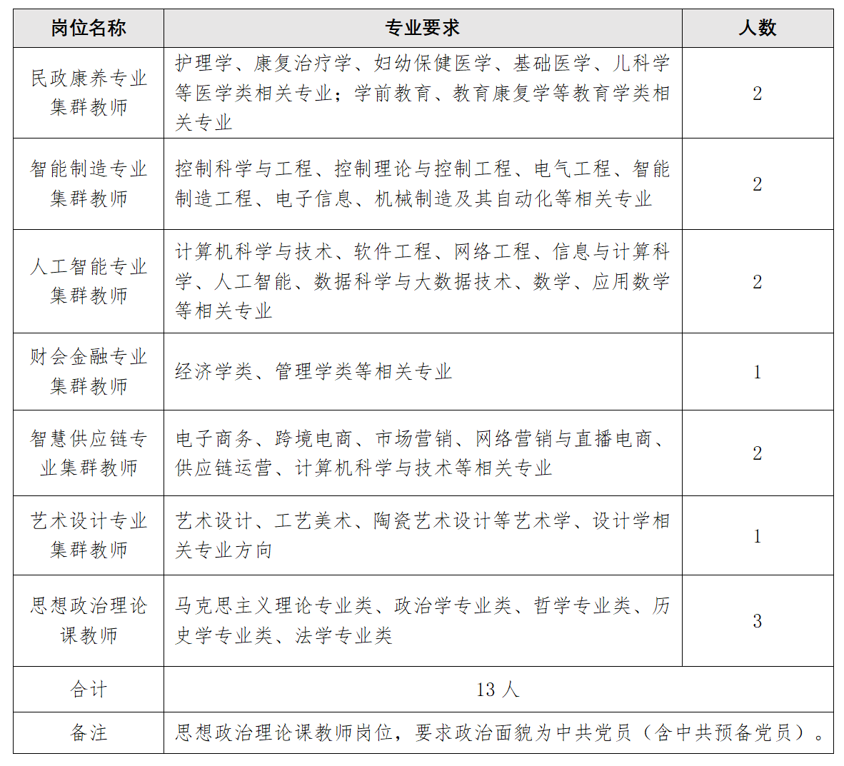 一高技能人才_01.png