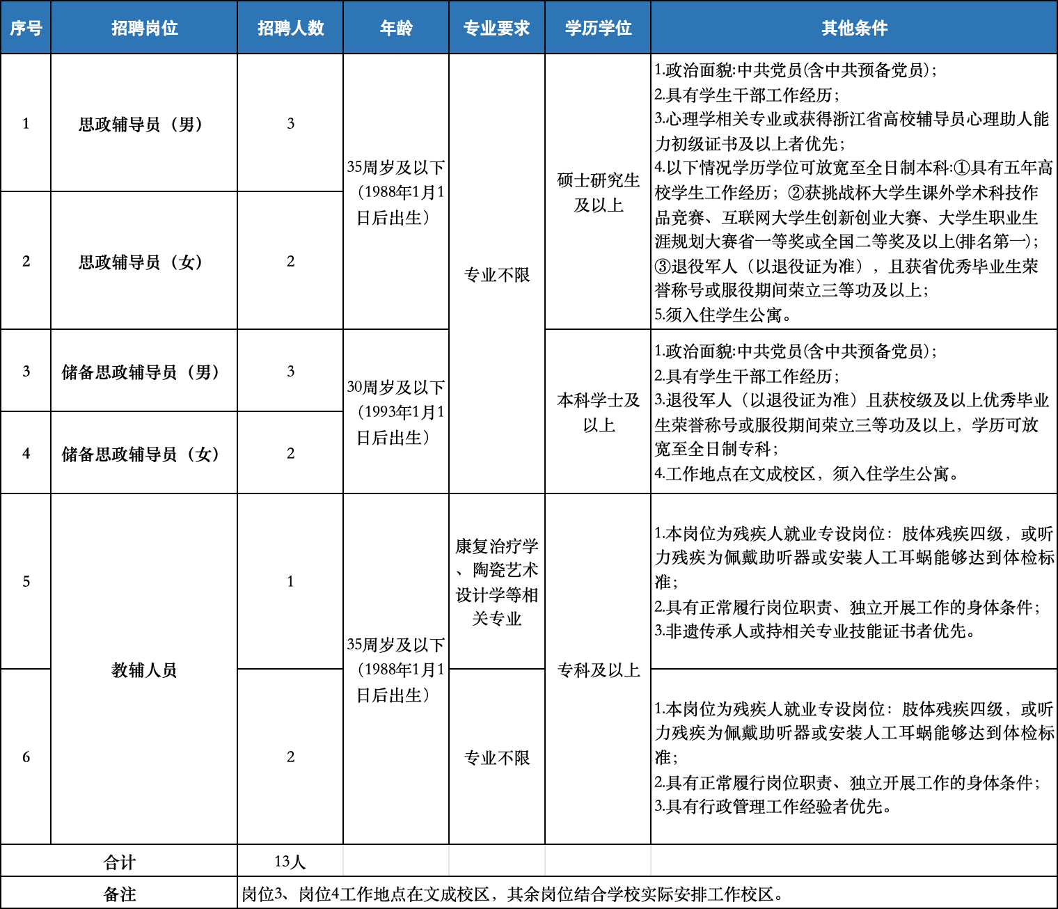 微信图片_20240619103740.png