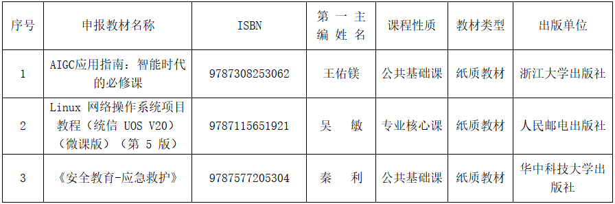 微信图片_20250224155026.png