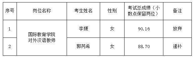 微信图片_20260422145732_892_77.png
